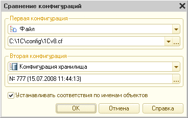 Общие сведения о конфигурациях сборок